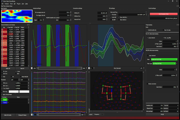 User interface of Turbo-Satori