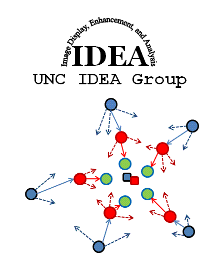 ABSORB@UNC IDEA GROUP