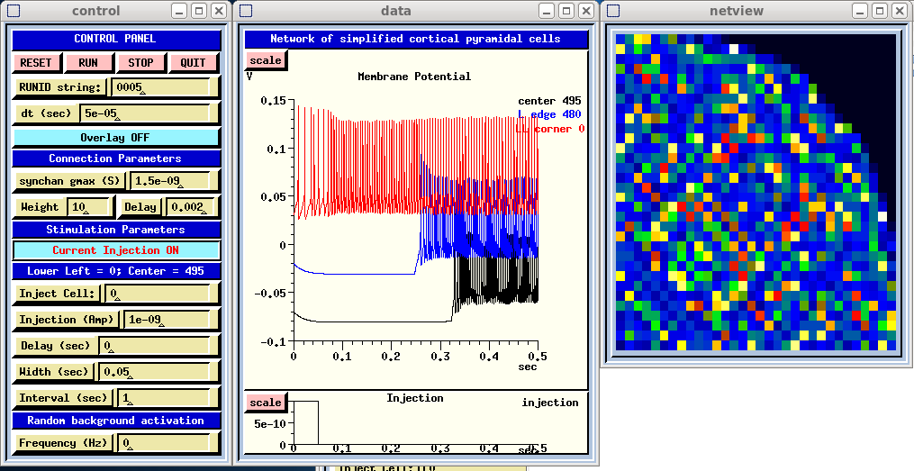  Example of a custom-scripted GUI for a network simulation.